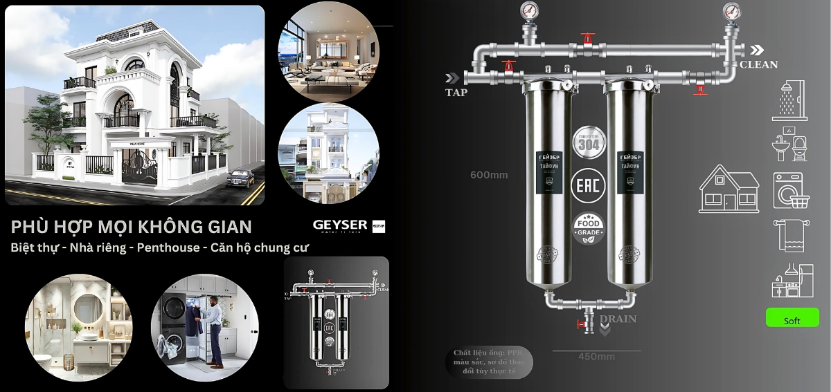 Máy lọc nước Geyser Ecotar 2F sở hữu thiết kế hiện đại và thông minh