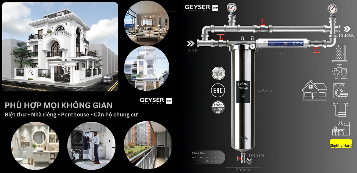 Geyser Ecotar 1F1A sở hữu cấu tạo tinh gọn, linh hoạt