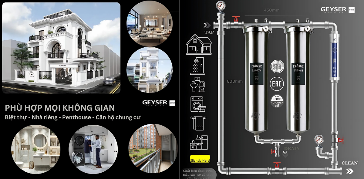 Geyser Ecotar 2F1A sở hữu cấu tạo tinh gọn và linh hoạt