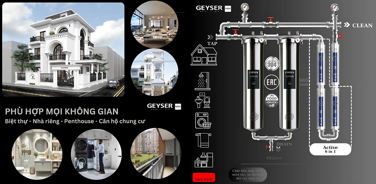 Geyser Ecotar 2F4A sở hữu cấu tạo tinh gọn, linh hoạt